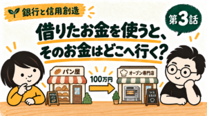 銀行と信用創造 第3話。パン屋からオーブン専門店へ100万円の支払いが移る様子を考える、たけちゃんとパパ。