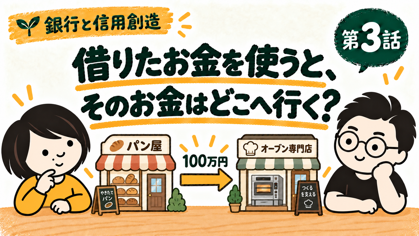 借りたお金を使うと、そのお金はどこへ行く？ 銀行と信用創造 第3話