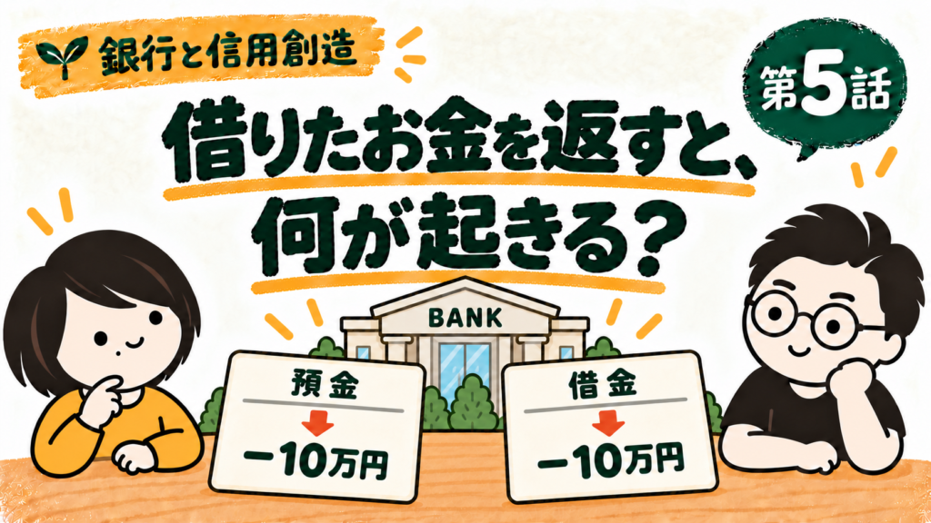 銀行と信用創造 第5話。元本10万円の返済で預金と借金がともに減ることを考える、たけちゃんとパパ。