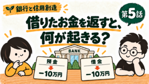 銀行と信用創造 第5話。元本10万円の返済で預金と借金がともに減ることを考える、たけちゃんとパパ。